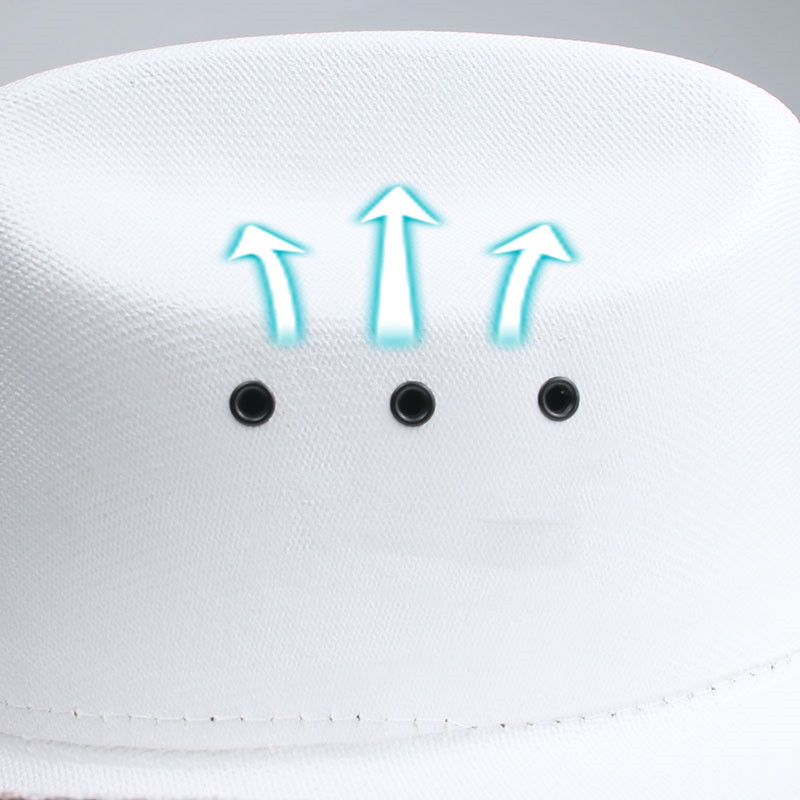 Western Cowboy Hat Camping Waterproof Sunshade - Image 7